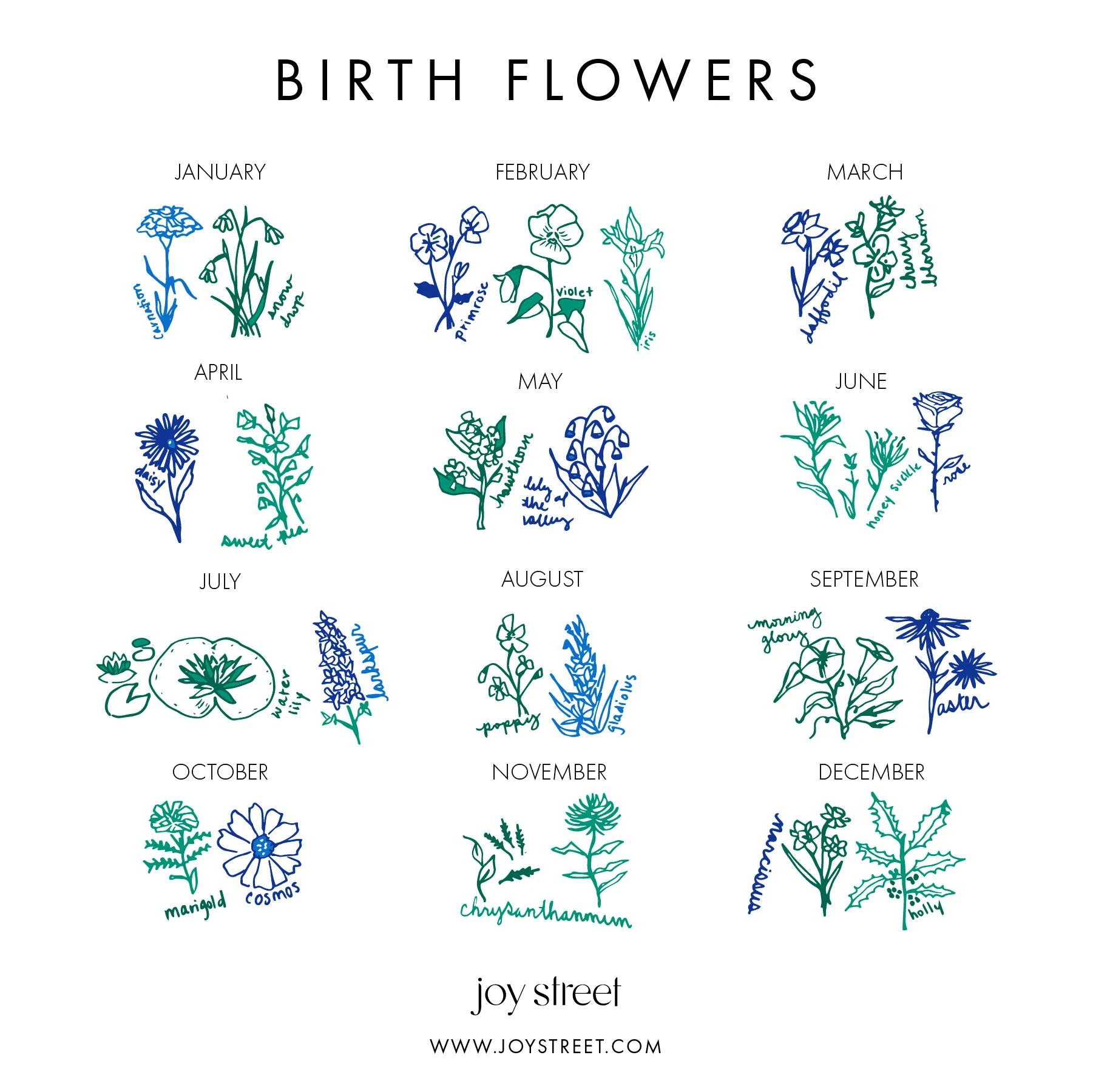 Birth Flowers Two Piece Kids Pajamas